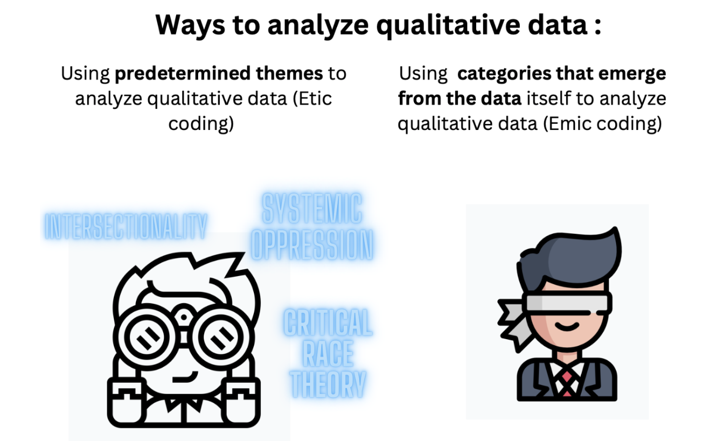 Ways to Analyze Qualatative Data